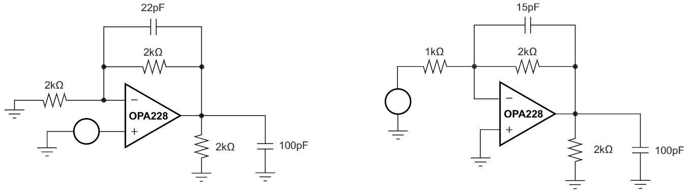 OPA2228UA 2K5G4